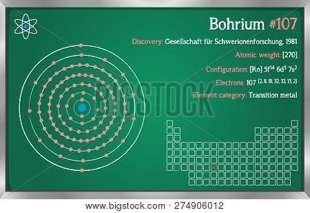 Detailed Infographic Of The Element Of Bohrium.