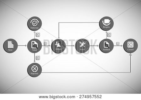 Illustration Of Software Test Defect  Or Bug Life Cycle