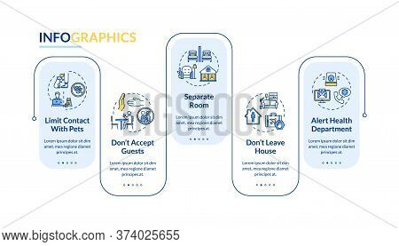 Self-isolation Tips Vector Infographic Template. Staying Home, Contacts Limit Presentation Design El