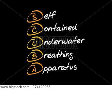 Scuba - Self-contained Underwater Breathing Apparatus Acronym, Concept Background