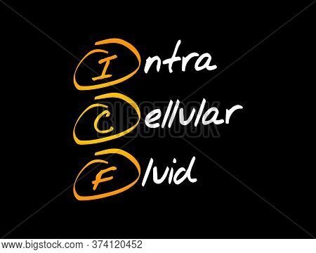 Icf - Intracellular Fluid Acronym, Medical Concept