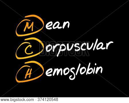 Mch - Mean Corpuscular Hemoglobin Acronym, Concept Background