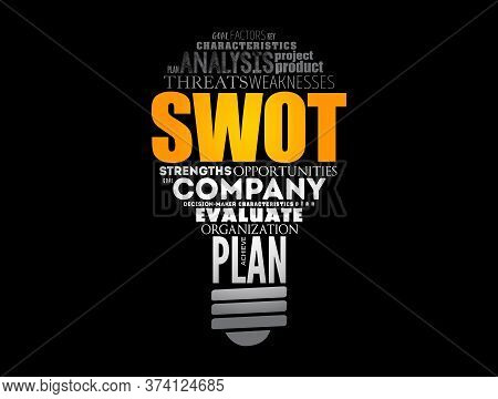 Swot Analysis (or Swot Matrix) - Strengths, Weaknesses, Opportunities, And Threats Light Bulb Word C