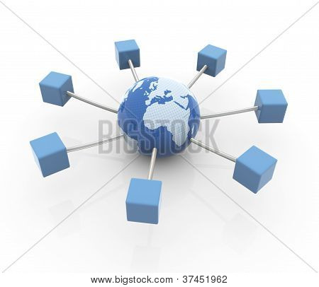 Global viestinnästä