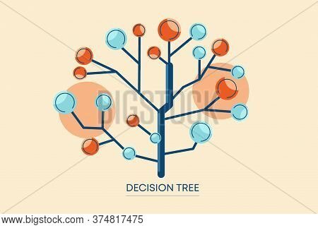 Decision Tree Illustration. Extensive Network With Correct