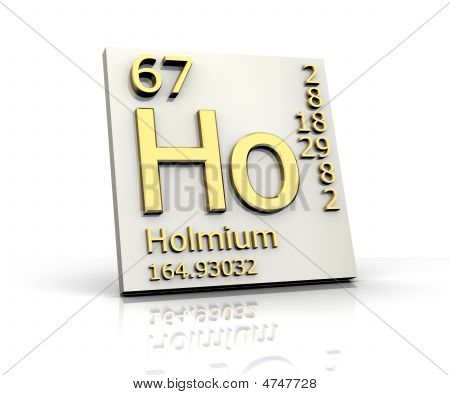 Olmio forma tavola periodica degli elementi