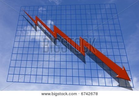Recession