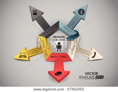 Web design 3d. One two three four five - steps of progress. Vector template.