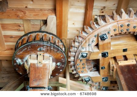 Interior Hölländische Windmühlen