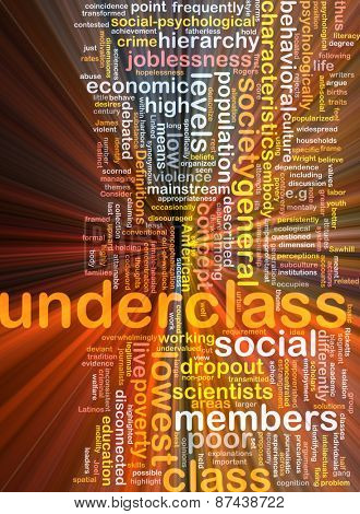 Background text pattern concept wordcloud illustration of underclass society glowing light