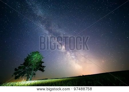 Milky Way