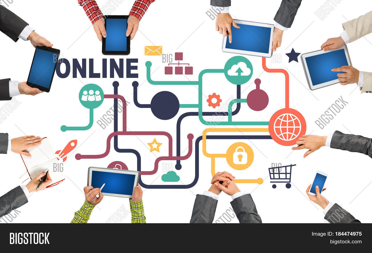 Group People Devices Image & Photo (Free Trial) | Bigstock