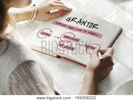 Endowment Grantor Philanthropy Generosity Giving
