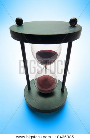 Sanduhr