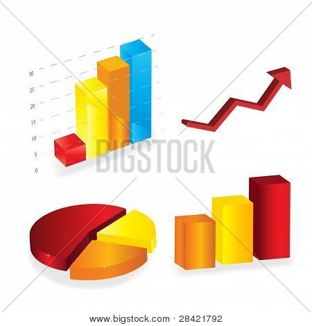 แผนภูมิ 3 มิติ