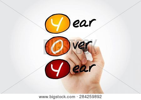 Yoy - Year Over Year Acronym With Marker, Business Concept Background