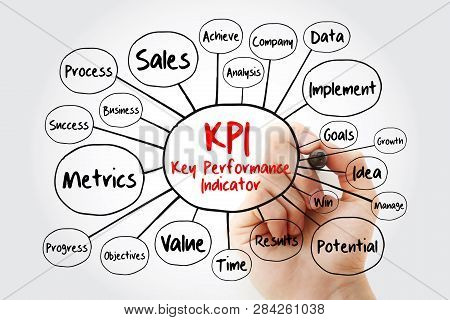 Kpi - Key Performance Indicator Mind Map Flowchart With Marker, Business Concept For Presentations A