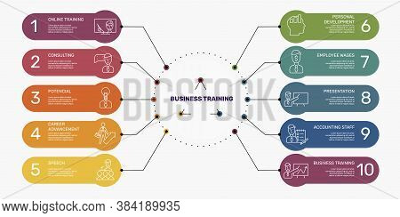 Infographic Business Training Template. Icons In Different Colors. Include Online Training, Consulti