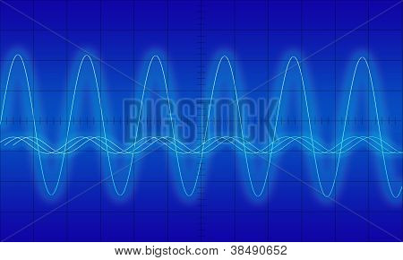 Onde sinusoidali misurazione display