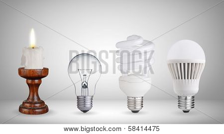 different ways of illumination