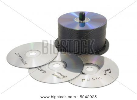 Duplikacja CD