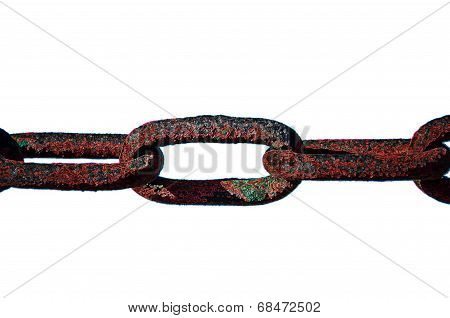 Links