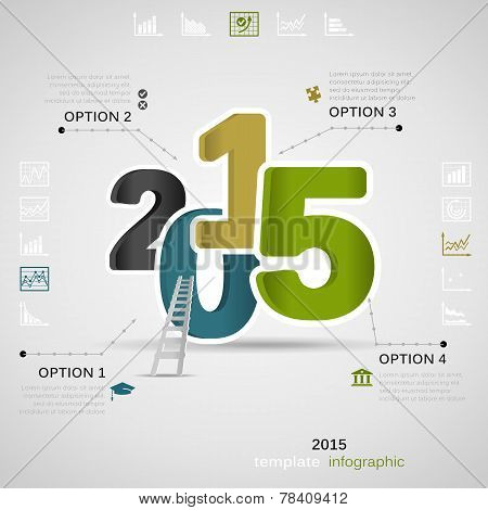 2015 infographic