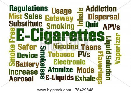 E-Cigarettes word cloud on white background.