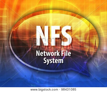 Speech bubble illustration of information technology acronym abbreviation term definition NFS Network File System