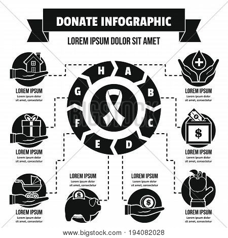 Donate infographic banner concept. Simple illustration of donate infographic vector poster concept for web