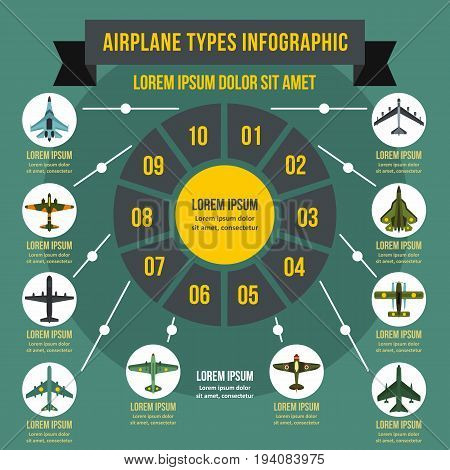 Airplane types infographic banner concept. Flat illustration of airplane types infographic vector poster concept for web