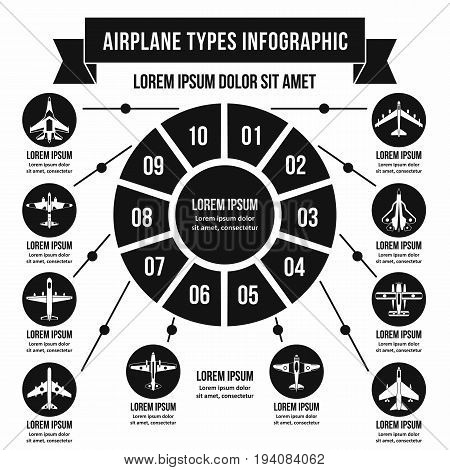 Airplane types infographic banner concept. Simple illustration of airplane types infographic vector poster concept for web