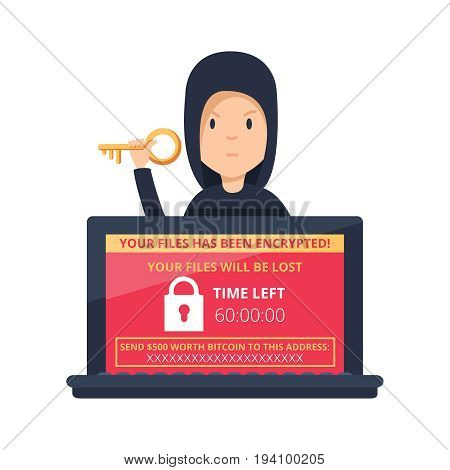 Ransomware malware wannacry risk symbol hacker cyber attack concept computer virus NotPetya infection infographic. Vector hacker risk illustration