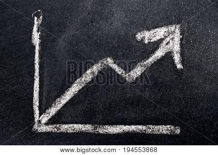 White chalk draw as upward arrow graph on black board background (Concept for sale profit cost of company in uptrend)