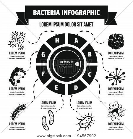 Bacteria infographic banner concept. Simple illustration of bacteria infographic vector poster concept for web