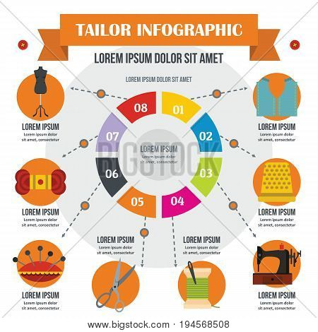 Tailor infographic banner concept. Flat illustration of tailor infographic vector poster concept for web