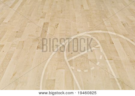 piano di basket