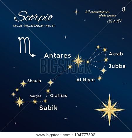 Scorpio. High detailed vector illustration. 13 constellations of the zodiac with titles and proper names for stars. Brand-new astrological dates and signs. Vintage style