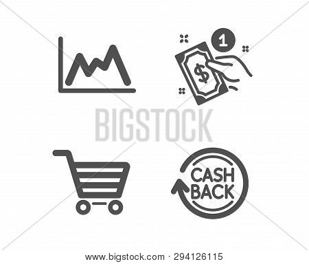 Set Of Diagram, Payment Method And Market Sale Icons. Cashback Sign. Growth Graph, Give Money, Custo
