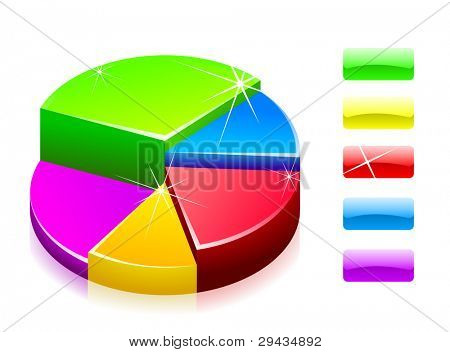 Diagramma lucido su nero (finanza)