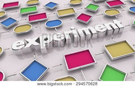 Experiment Trial and Error Testing Process Map Diagram 3d Illustration
