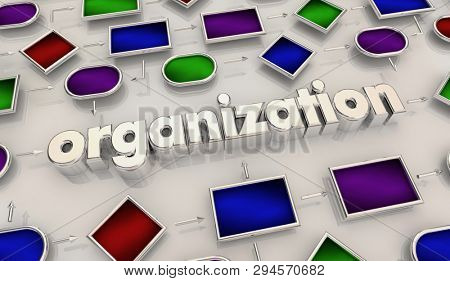 Organization Heirarchy Chart Process Map Diagram 3d Illustration