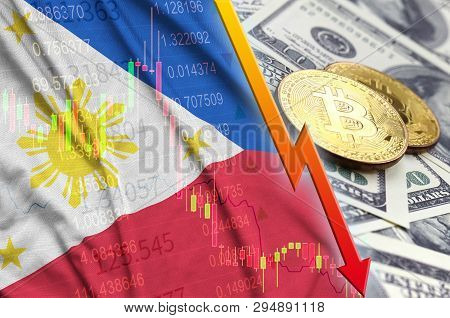 Philippines Flag And Cryptocurrency Falling Trend With Two Bitcoins On Dollar Bills