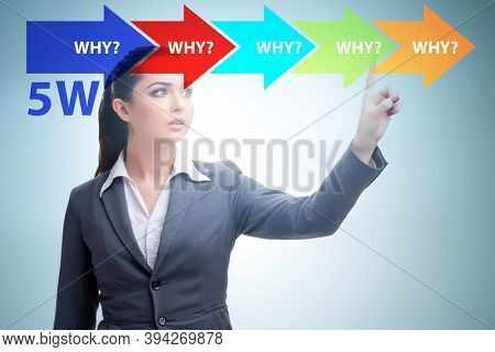 Five whys concept with businessman pressing virtual button