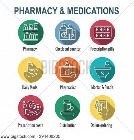 Pharmaceuticals, Medication Icon Set With Mortar And Pestle, Pharmacy, Otc
