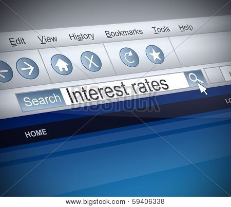 Interest Rates Concept.