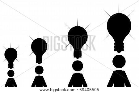 Many ideas