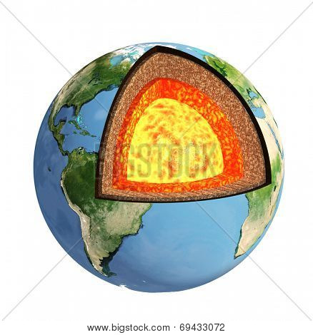 Structure of the Earth. Model isolated on white background. Elements of this image furnished by NASA