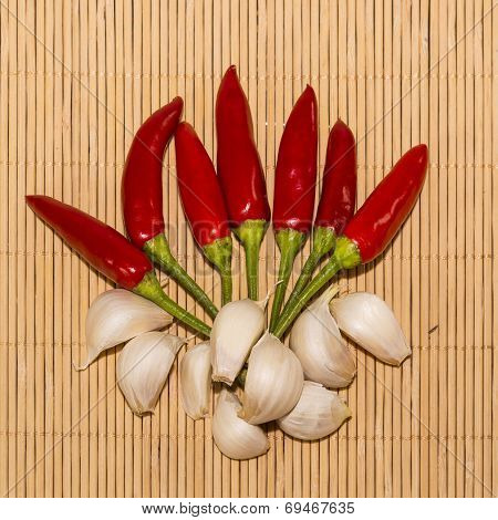 Garlic And Chilli