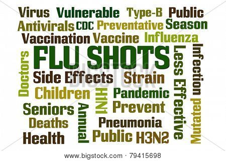 Flu Shots word cloud on white background.